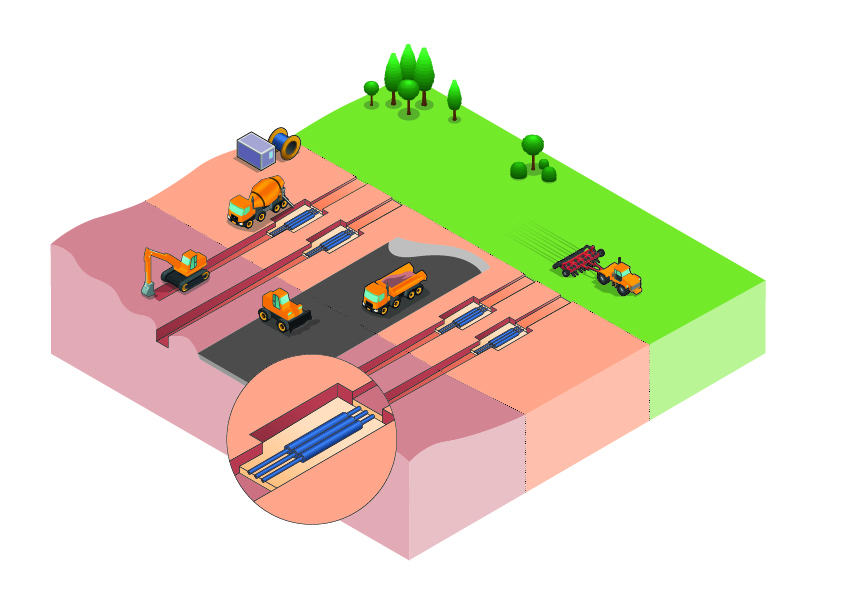 Installing underground cable – open trench method